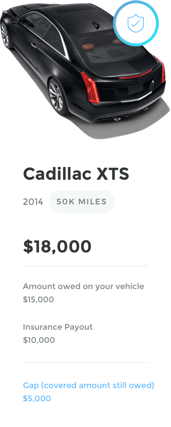 Cadillac XTS